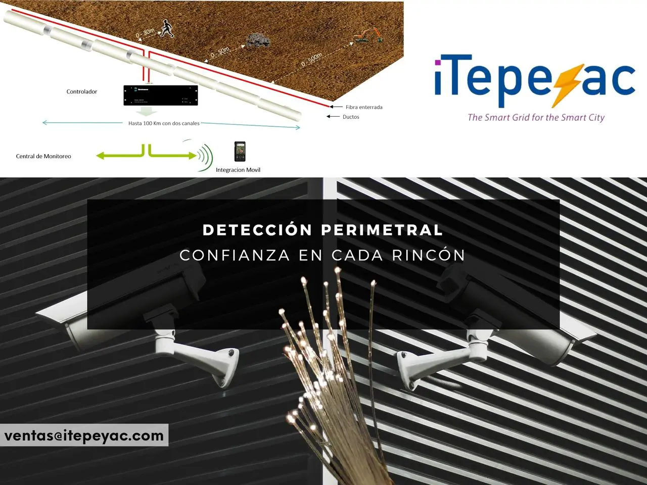 Security system with perimeter detection illustration.