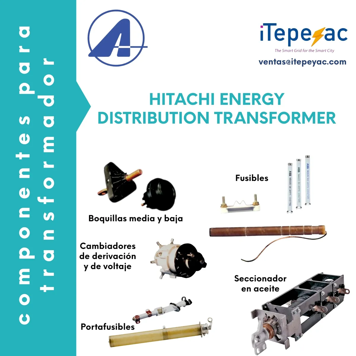 Transformer components for energy distribution advertisement.