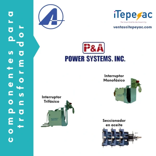 Transformer components advertisement with three images.