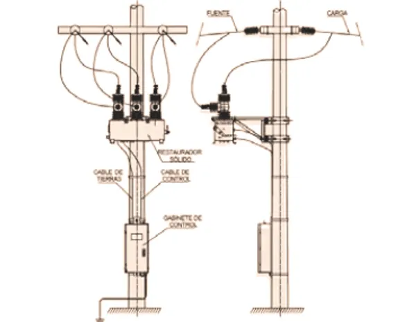 Diagram of electrical pole components and connections.