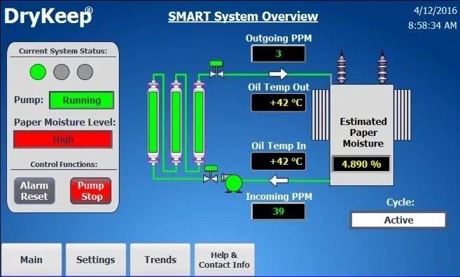 System status display with moisture levels.