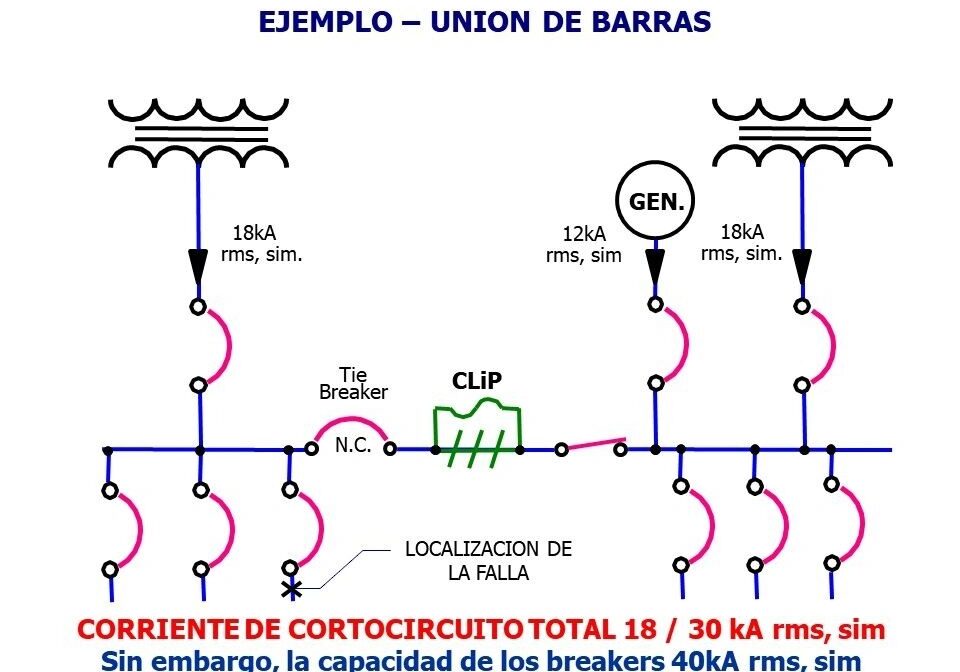Electrical circuit diagram with short-circuit details.